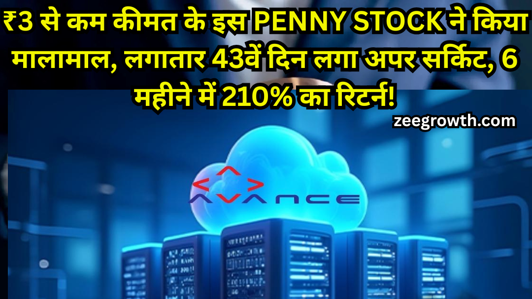 Avance Technologies Share Price